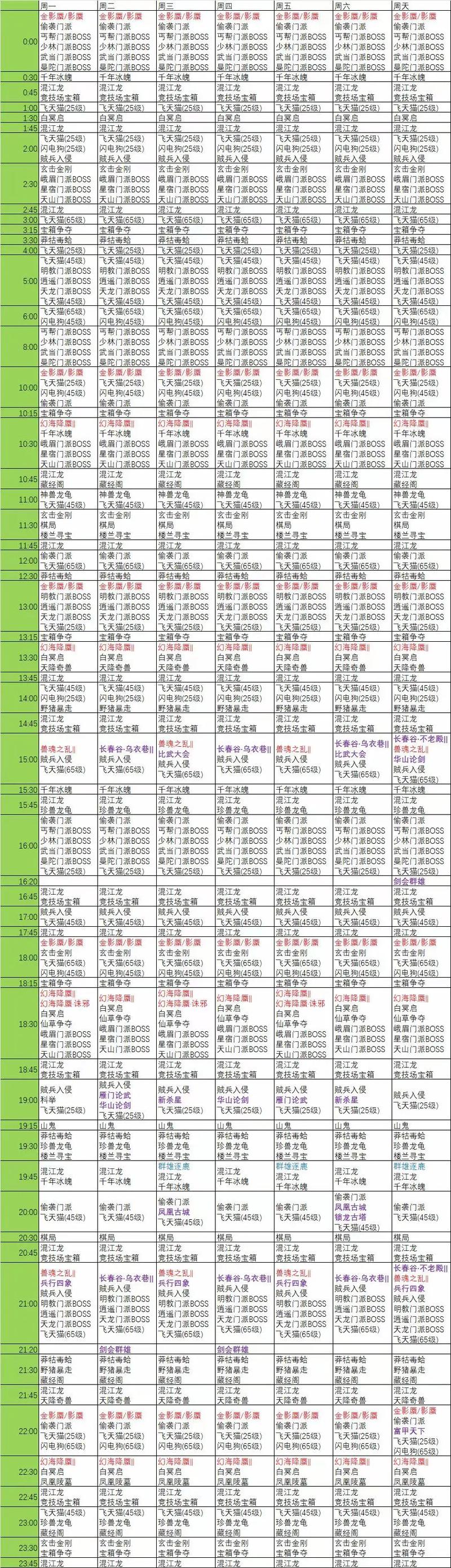 天龙八部公益服发布网_天龙SF_天龙私服