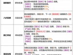 天龙八部私服：体验经典武侠世界，探索独特门派技能与玩法