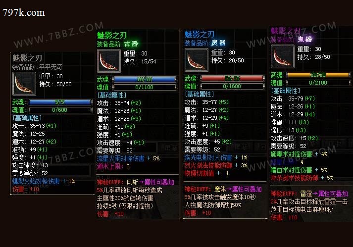 拾取鉴定武魂成长脚本,装备属性BUFF打怪随机成长物品提升品