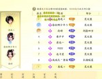 天龙八部私服：快速升级与法律风险，玩家如何权衡选择？